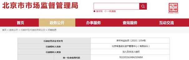 中国质量新闻网讯 近日,北京市市场监督管理局网站发布一条处罚信息